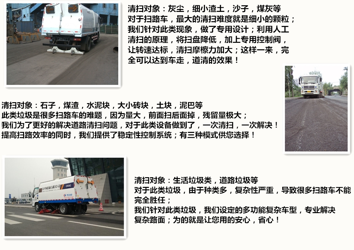 掃路車適用地面圖